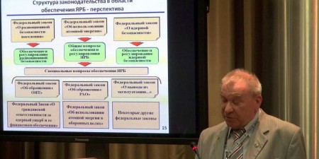 Embedded thumbnail for Выступление Г.А. Новикова на круглом столе «Законодательное обеспечение развития атомной отрасли»
