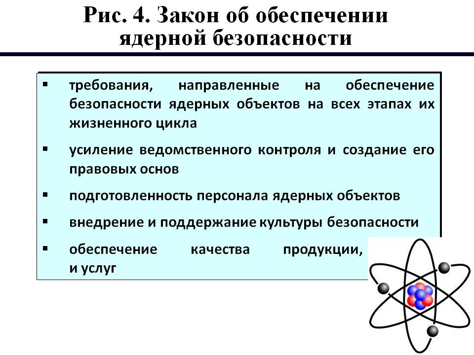 Доклад по теме Закон Украины о разрешённой деятельности в сфере использования ядерной энергии
