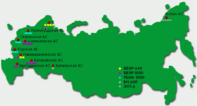 АЭС России