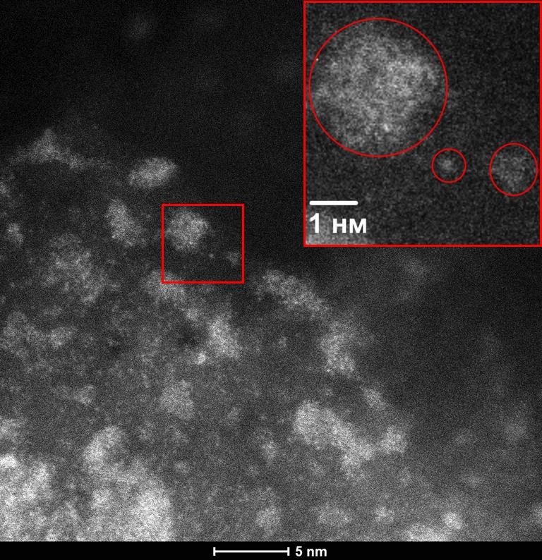 Просвечивающая растровая электронная микроскопия YCx (900°С, пиролиз в течение 1 ч), показано неоднородное распределение металла в углеродной матрице