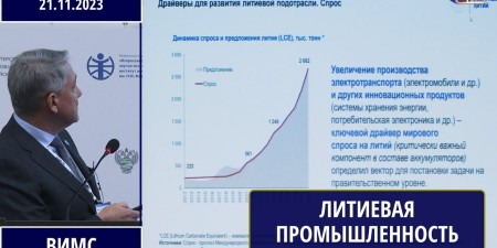 Embedded thumbnail for Планы Росатома по развитию литиевой промышленности