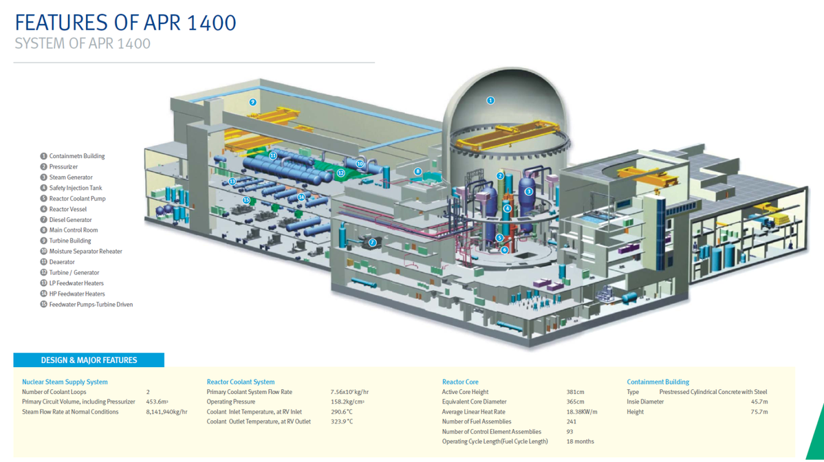 Flow rate steam фото 82