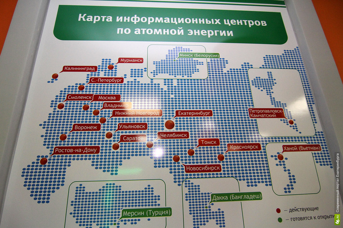Росатом конкурс благотворительных проектов
