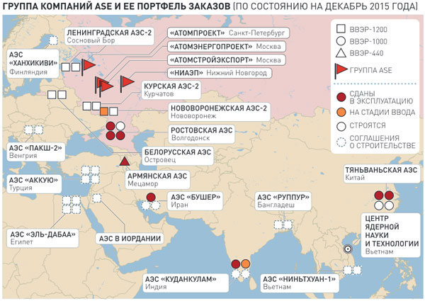 Крупная аэс на территории россии. Атомные станции России на карте. Атомные электростанции в России на карте. Карта АЭС России Росатом. Ядерные станции в России на карте.