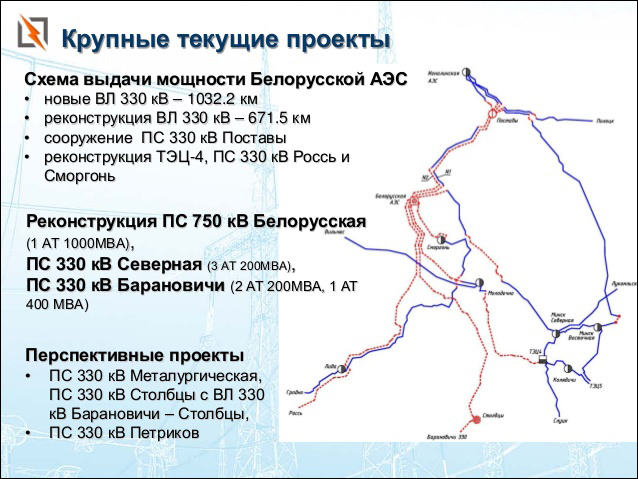 Схема выдачи мощности электростанции это