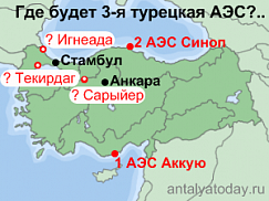 Атомная станция в турции аккую карта