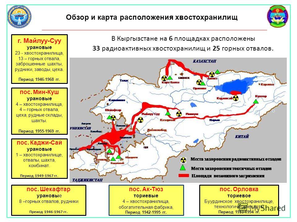 Карта урановых месторождений казахстана