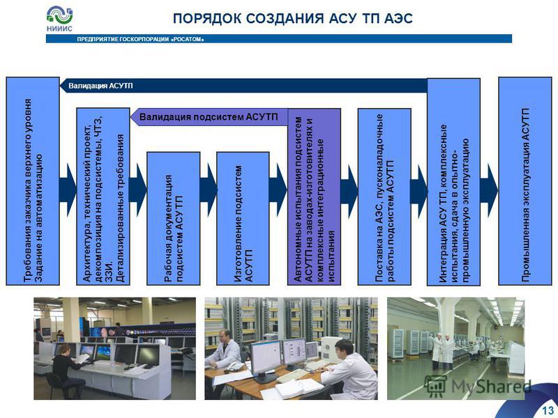 Разработка автоматической системы управления