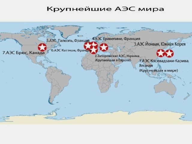 Реферат: Атомная энергетика, атомные станции