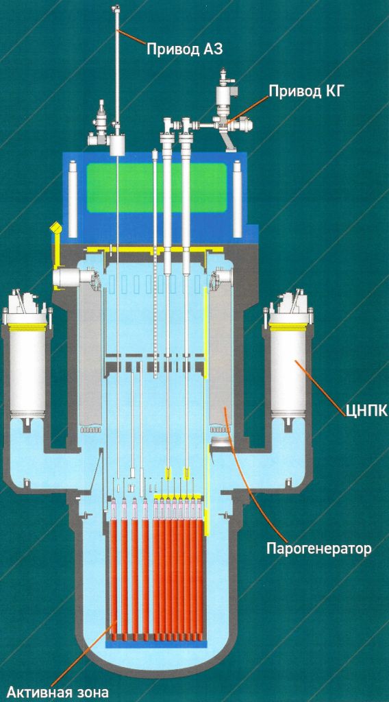 Тепловая схема реактора ритм 200