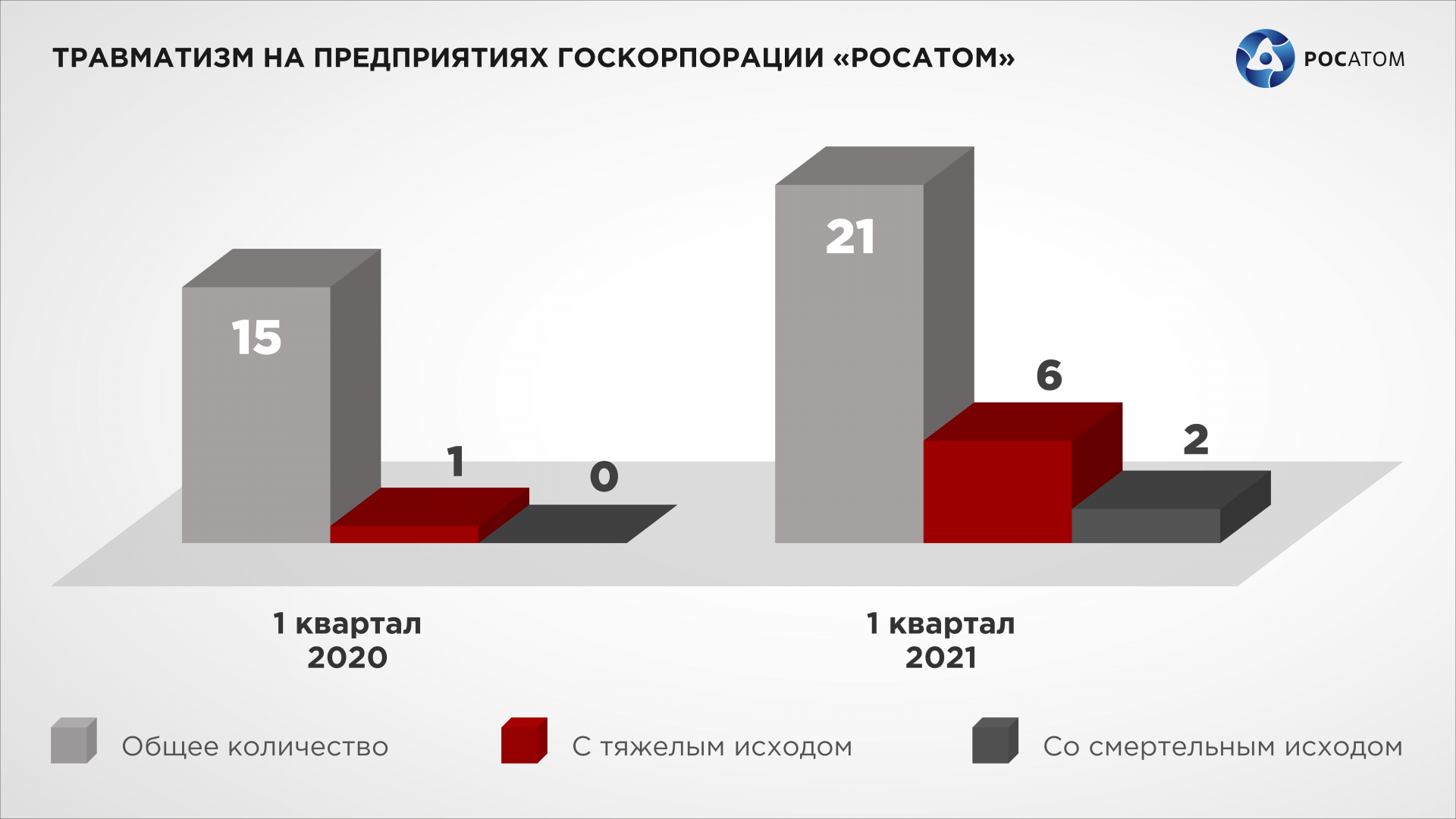 Контрольная работа по теме Национальные вопросы Сибири