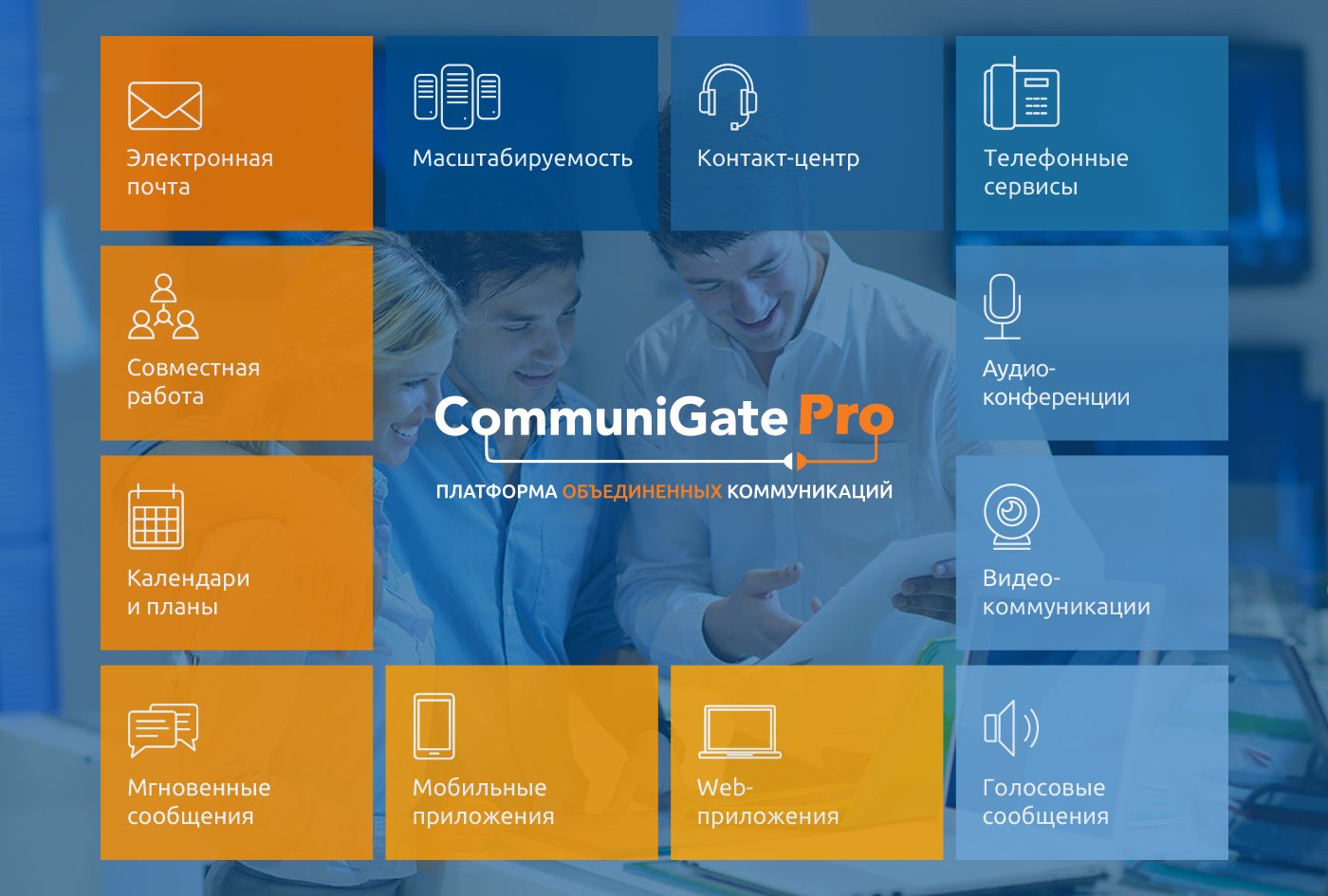 Corporate перевод. COMMUNIGATE Pro. COMMUNIGATE Systems. COMMUNIGATE логотип. COMMUNIGATE Pro почта.