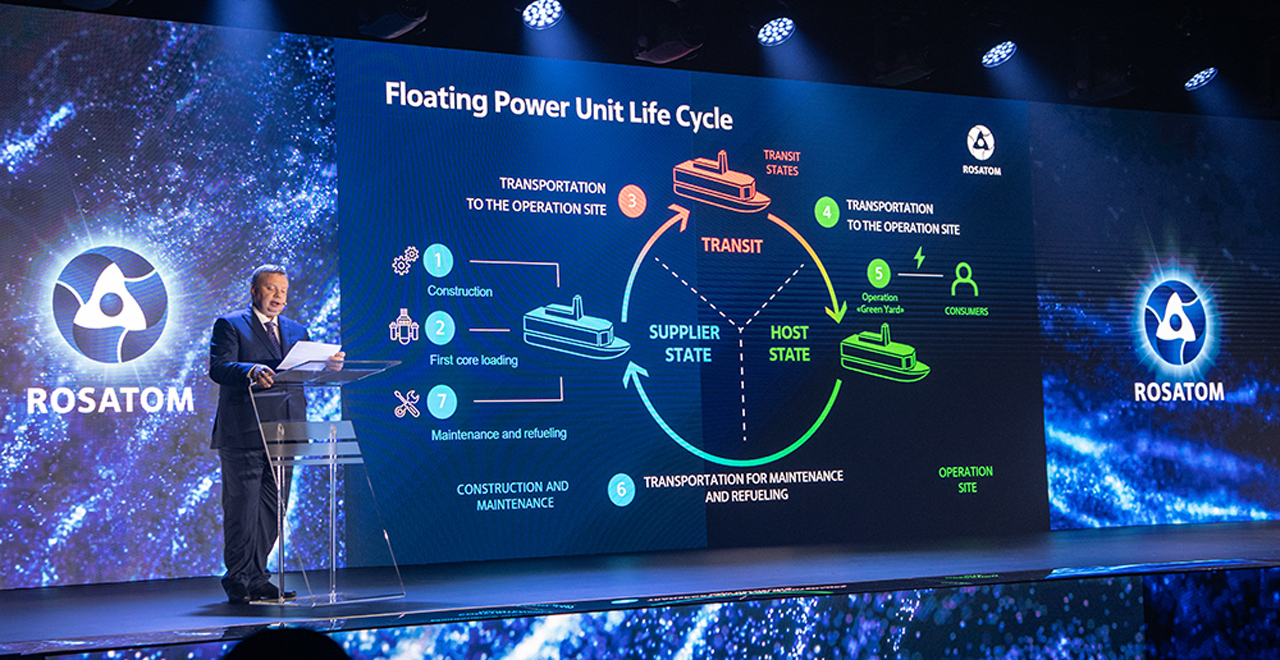 Росатом результаты 2023