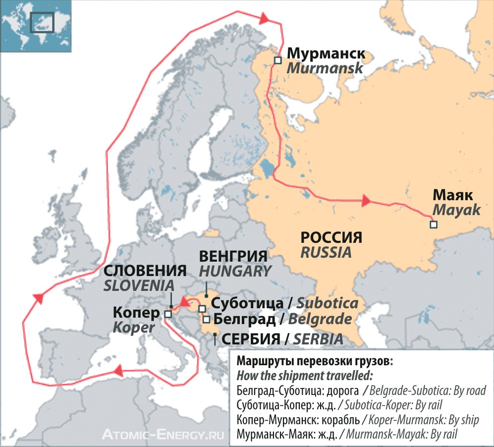 Маршрут, проделанный ОЯТ «Винча» по пути в Российскую Федерацию