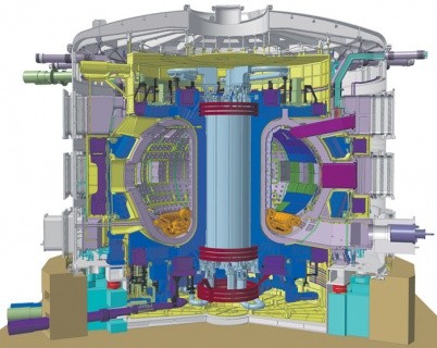 Принципиальная схема термоядерного реактора ITER в разрезе. В ней реализована идея удержания высокотемпературной плазмы в «подвешенном» состоянии, не давая ей соприкасаться со стенками реактора, за счет магнитного поля специальной конфигурации. Иллюстрация с сайта www.iter.org