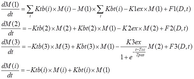 Рис. 1. Система уравнений, где M(i) – содержание НЧ в i-ом органе, Ktb(i), Kbt(i) – биокинетические константы i-того органа, K1ex, K2ex, K3ex – константы, моделирующий вывод НЧ из организма, F(D,t) – функции, моделирующие введение НЧ