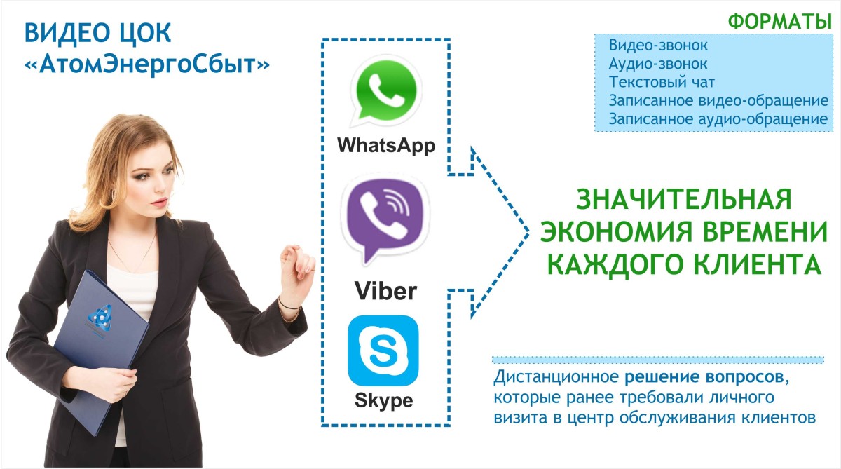 цок это что в энергетике. 697e3ef126856c5b445db56000c6ad2a. цок это что в энергетике фото. цок это что в энергетике-697e3ef126856c5b445db56000c6ad2a. картинка цок это что в энергетике. картинка 697e3ef126856c5b445db56000c6ad2a. В связи с этим вопрос: знаете ли вы, куда следует обращаться, если, например, вышел из строя электросчетчик? Если да, то хорошо. Однако велик процент людей, которые просто теряются при виде сложных названий и не совсем понимают, где искать решение их проблемы. Кстати, труднее всего приходилось кировчанам: дело в том, что в районах специалисты филиал «Кировэнерго», ОАО «Кировэнергосбыт» и ООО «Энергобаланса» зачастую работают в одном здании. К тому же в райцентрах от одного конца города до другого можно добраться и пешком, а в Кирове, прежде чем окажешься в нужной организации, придется преодолеть приличное расстояние. Словом, решение какого-нибудь пустякового вопроса порой превращалось в хождение по мукам.