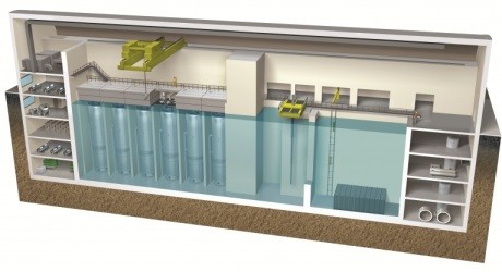 Проект реактора NuScale Power