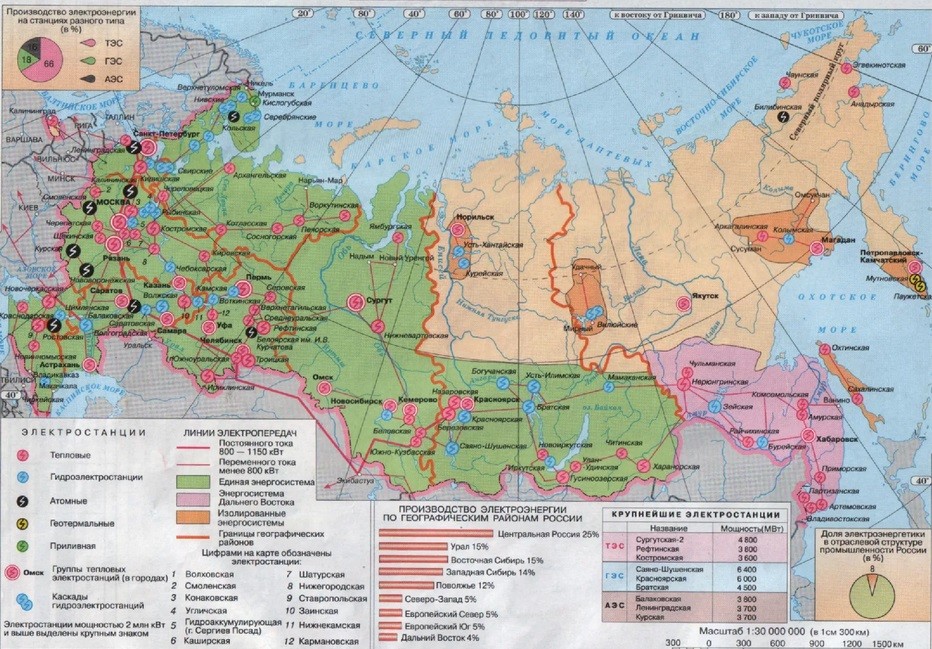 Генератор случайных регионов россии