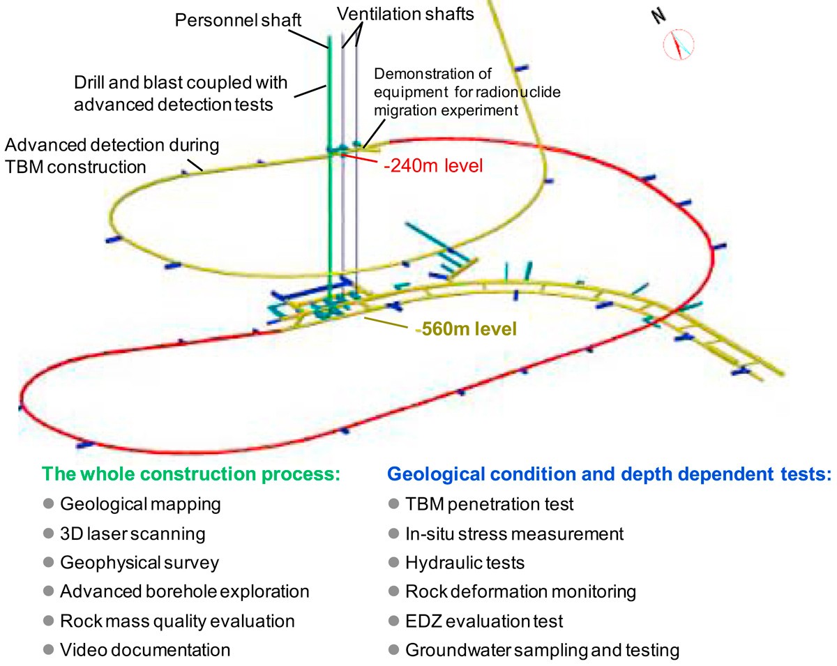 Journal of Rock Mechanics and Geotechnical Engineering