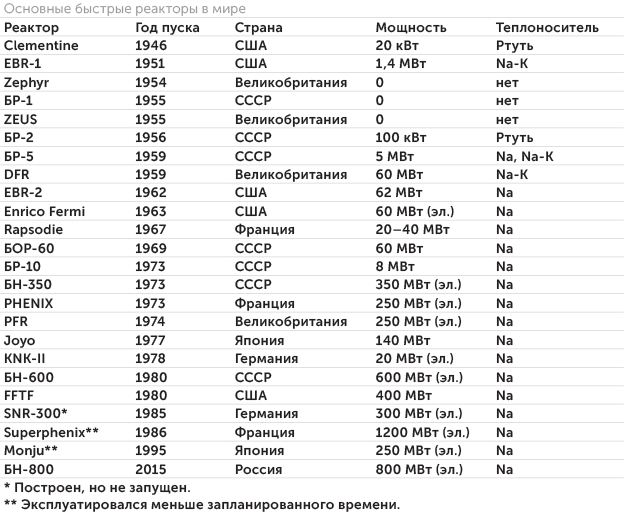 atominfo.ru