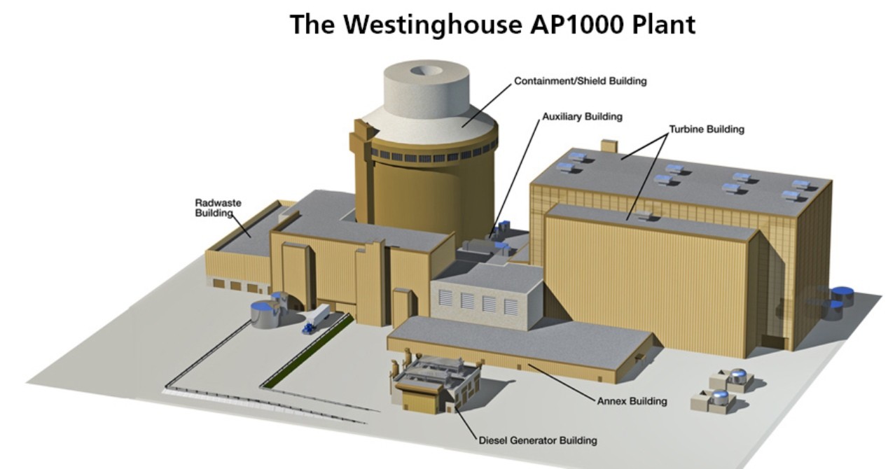 Westinghouse