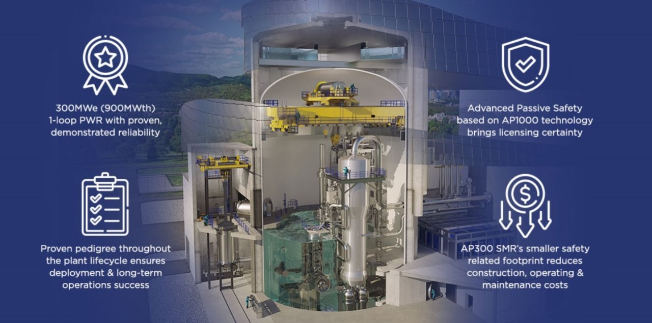 Westinghouse