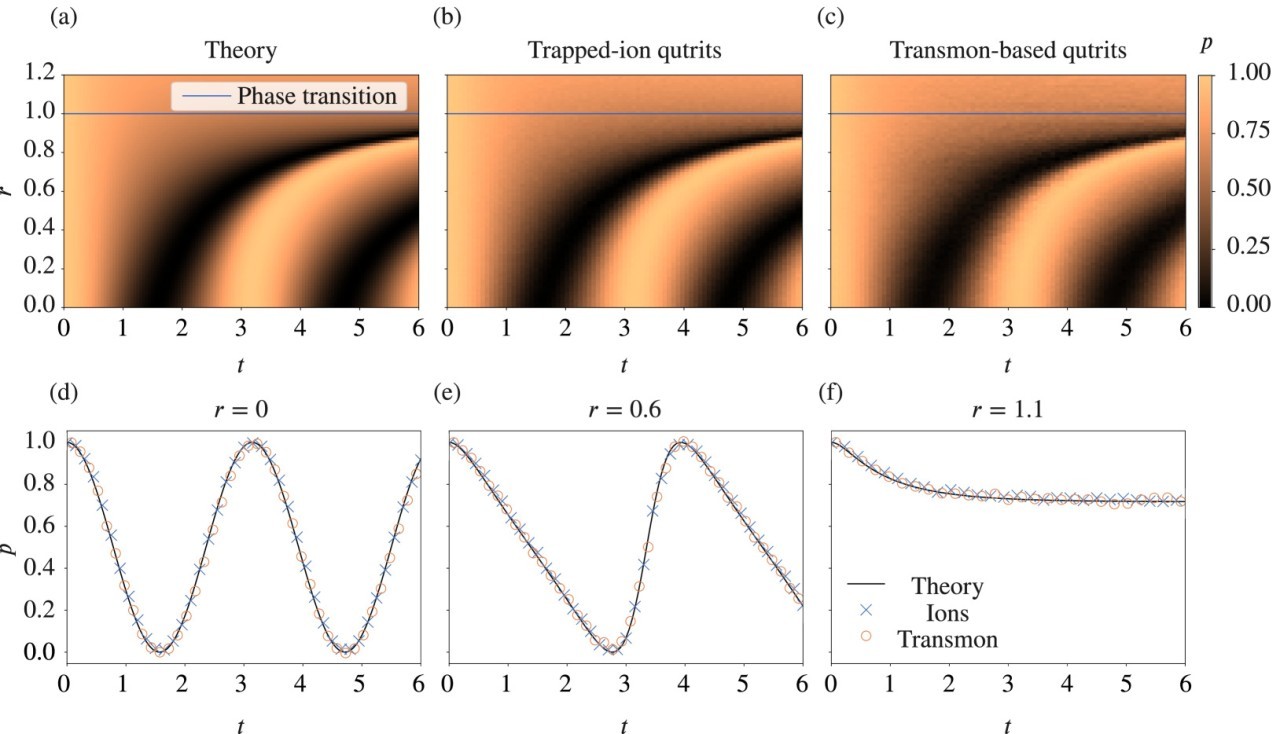 https://arxiv.org/html/2310.20432v2