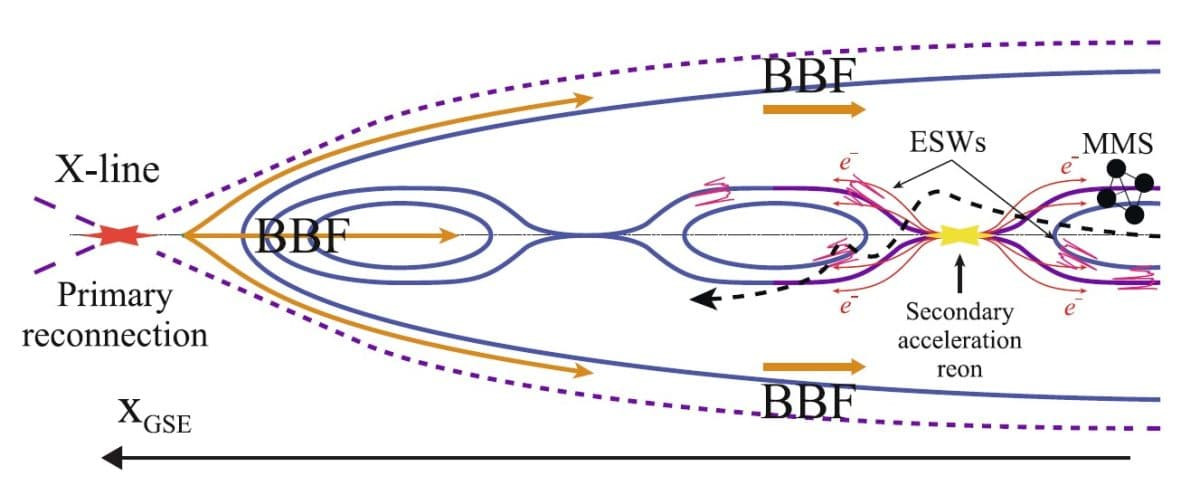 M. V. Leonenko et al., JETP Letters