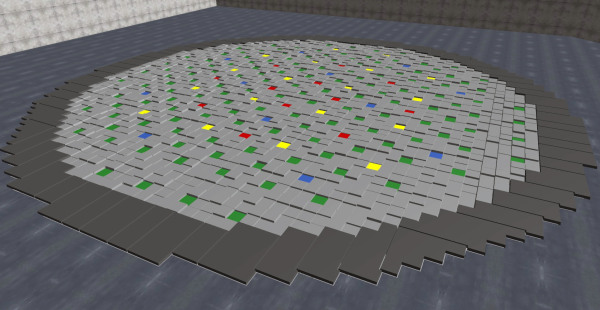 Активная зона РБМК-1000