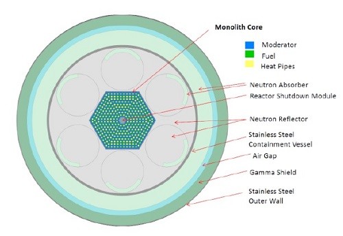 AtomInfo.ru 