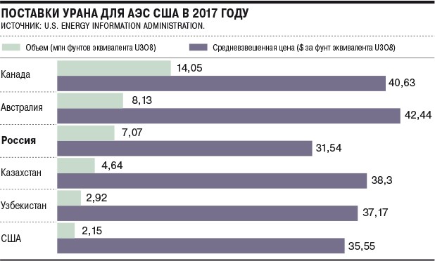 Коммерсантъ 