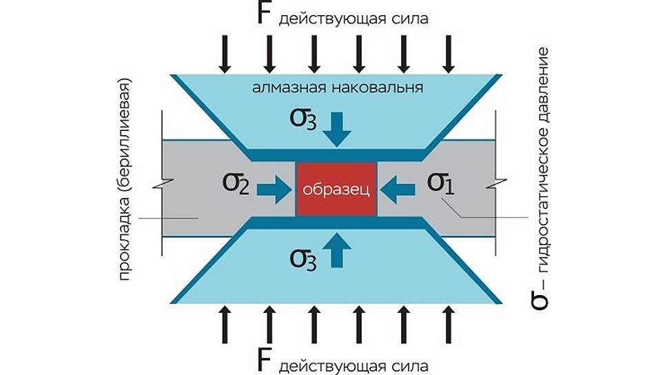 Коммерсантъ 