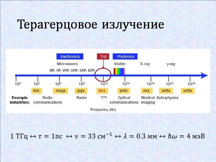 pptcloud.ru 