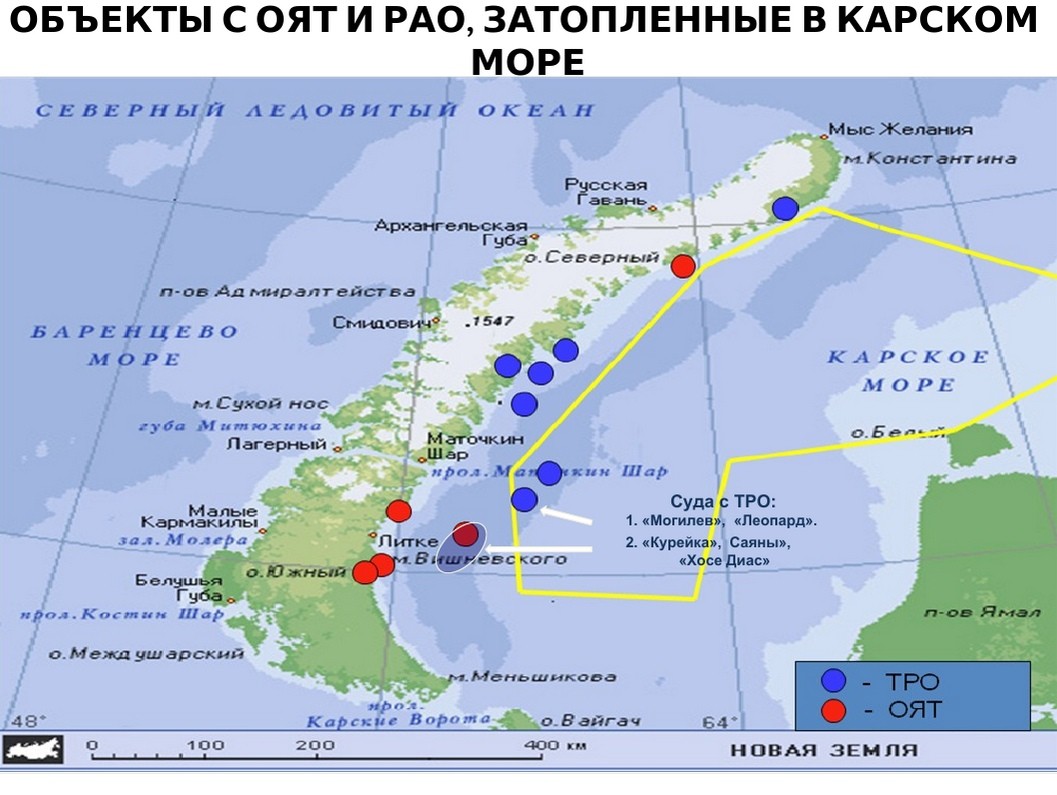 Презентация Сергея Антипова 