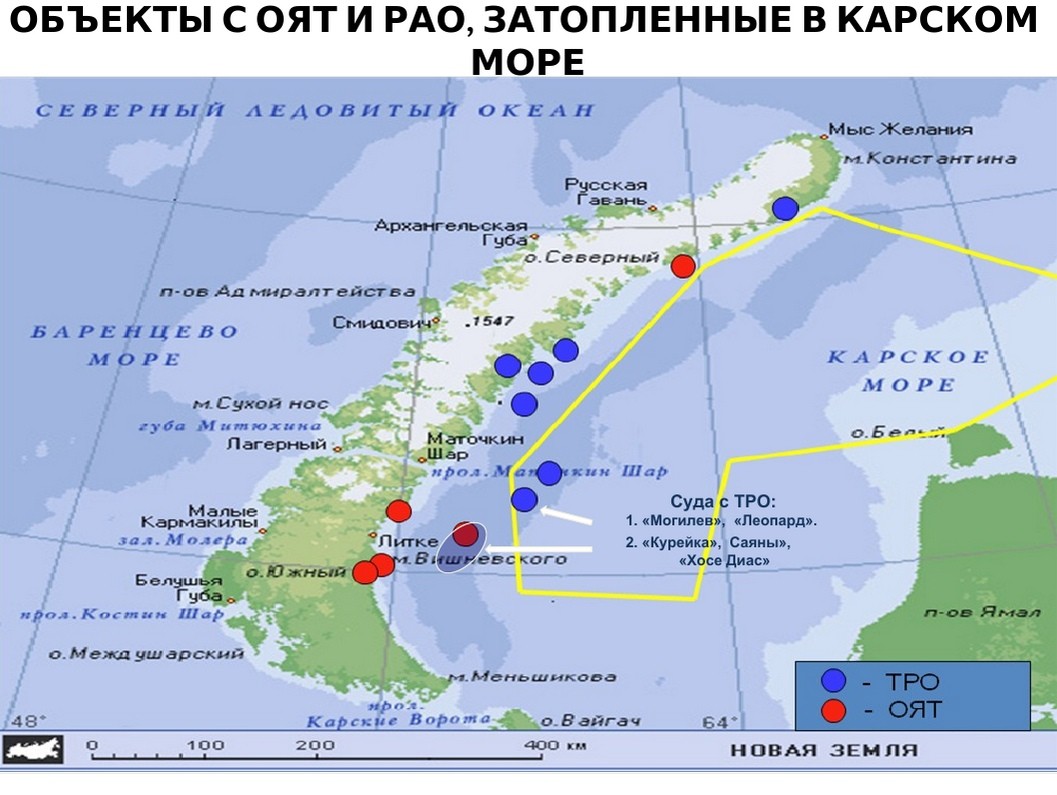 Презентация Сергея Антипова 