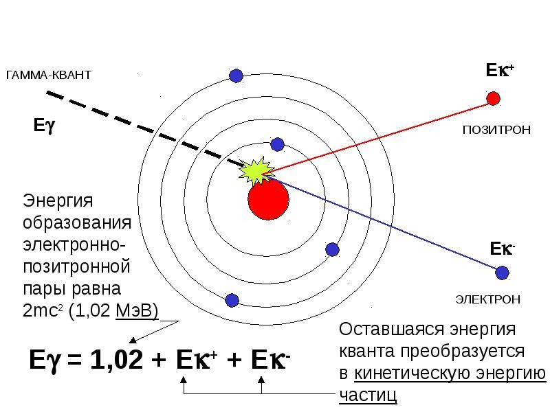 x-faq.ru 