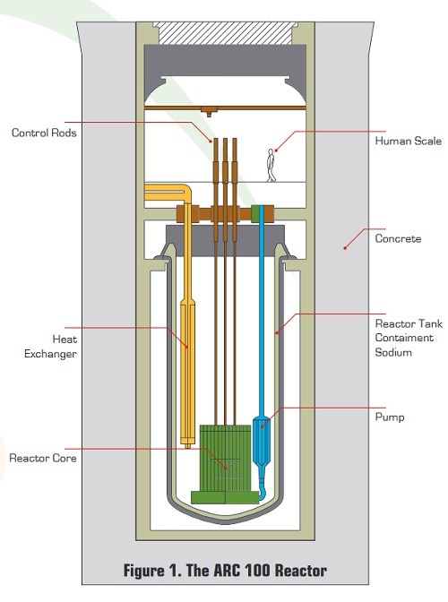 AtomInfo.ru 