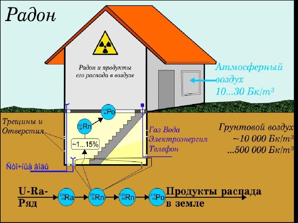 stroytvoydom.ru 