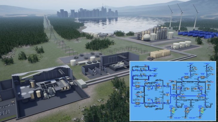 Terrestrial Energy 