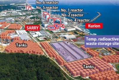 Fukushima-news.ru 