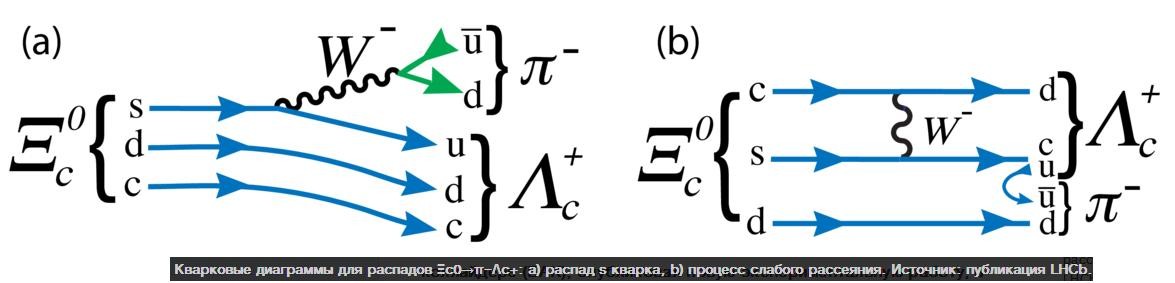 ПИЯФ 