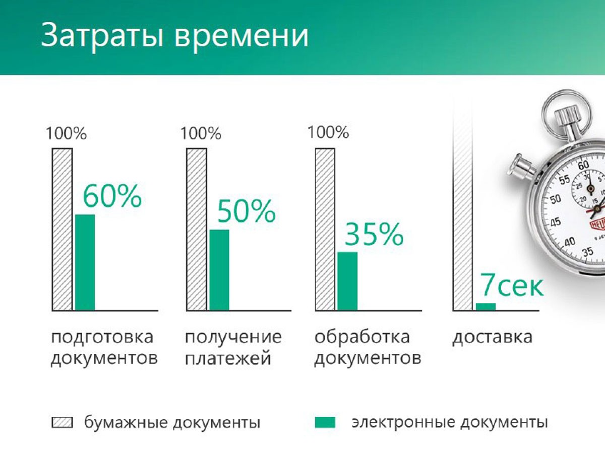 sft-trading.ru 