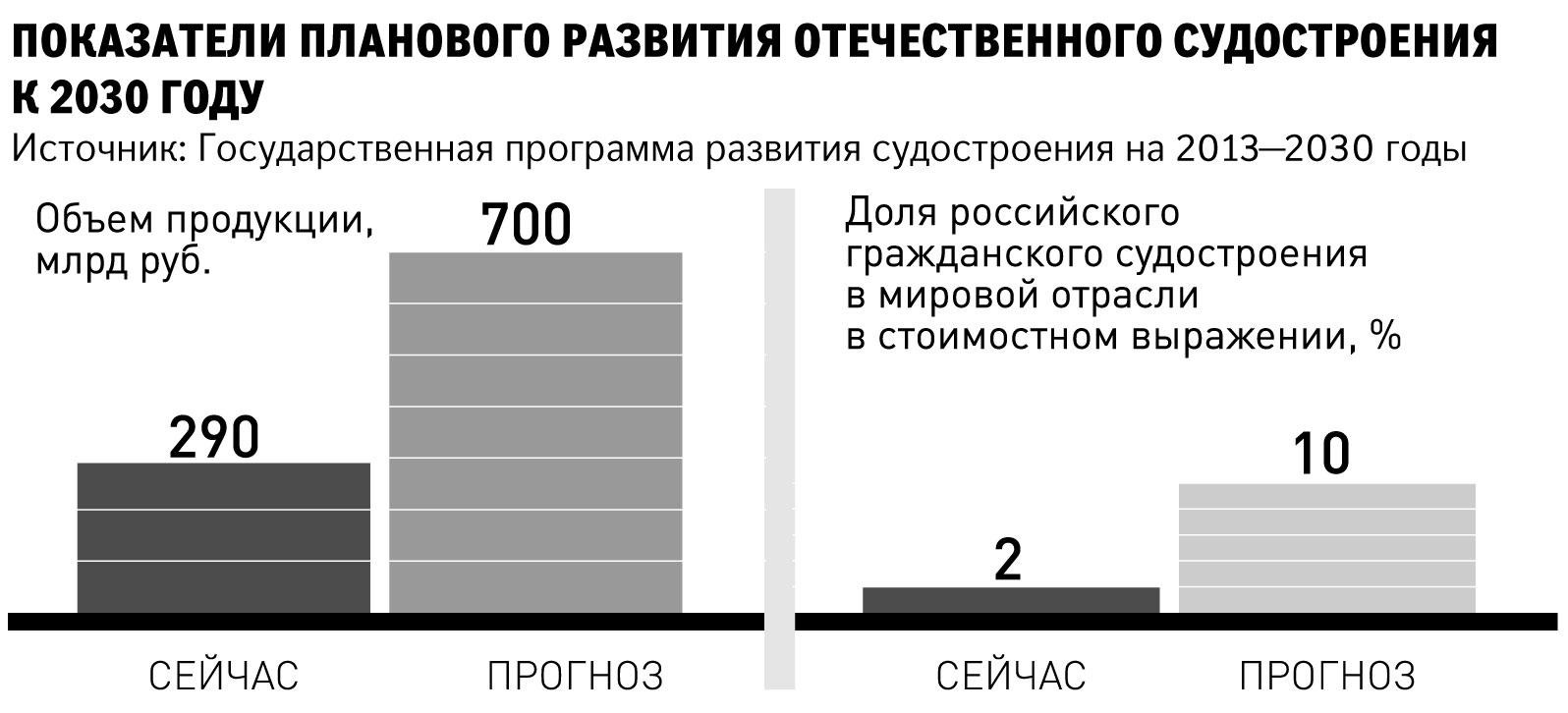 multiurok.ru 