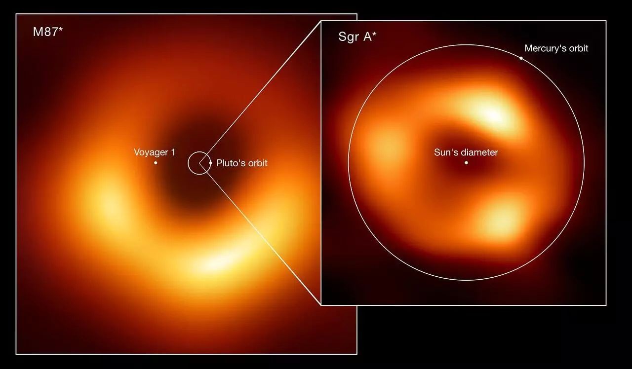 Получена первая фотография сверхмассивной чёрной дыры в центре нашей  Галактики | Атомная энергия 2.0