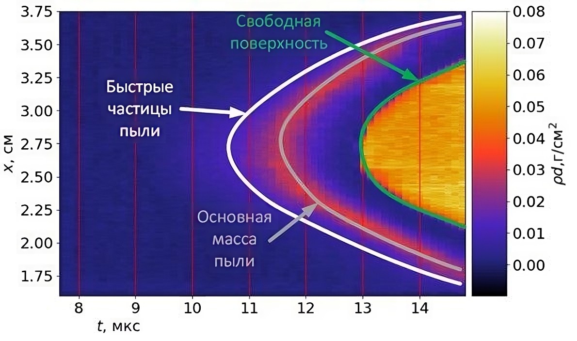 Константин Тен