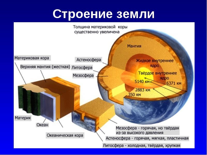 minspace.ru