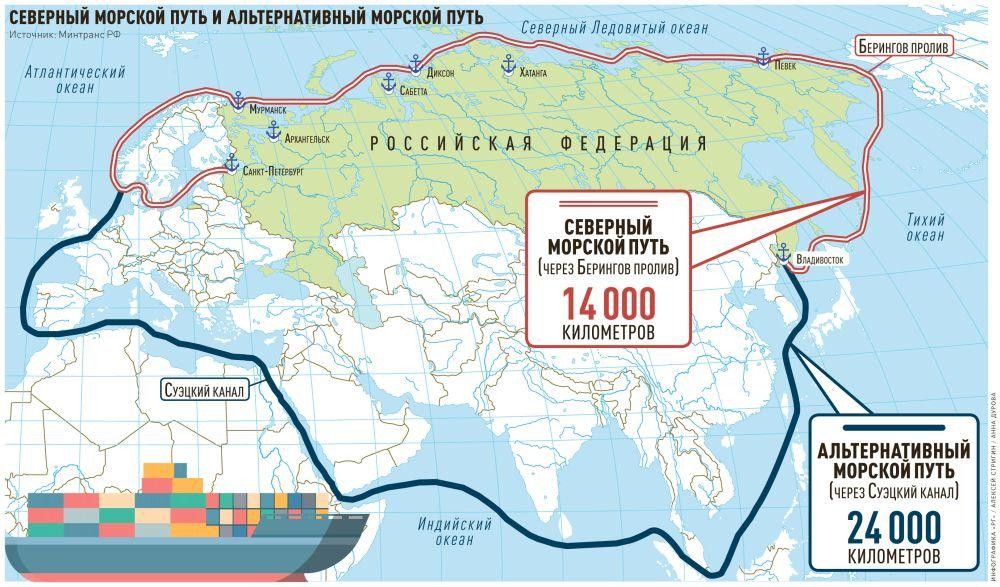 Российская газета