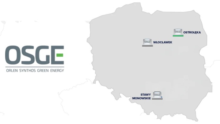 OSGE
