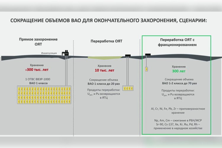 Презентация С.Н.Калмыкова